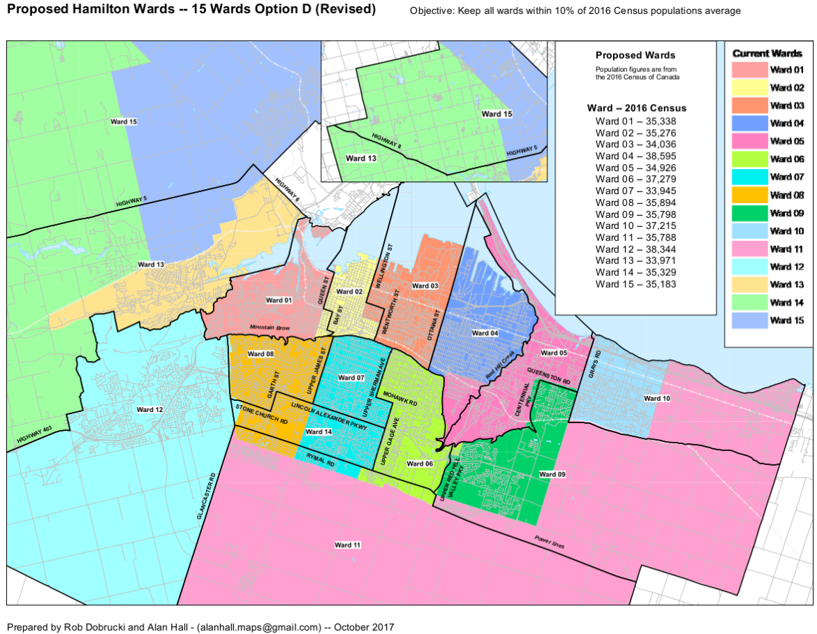 Ontario Municipal Board Hearing on Hamilton Ward Boundaries Day 4 ...