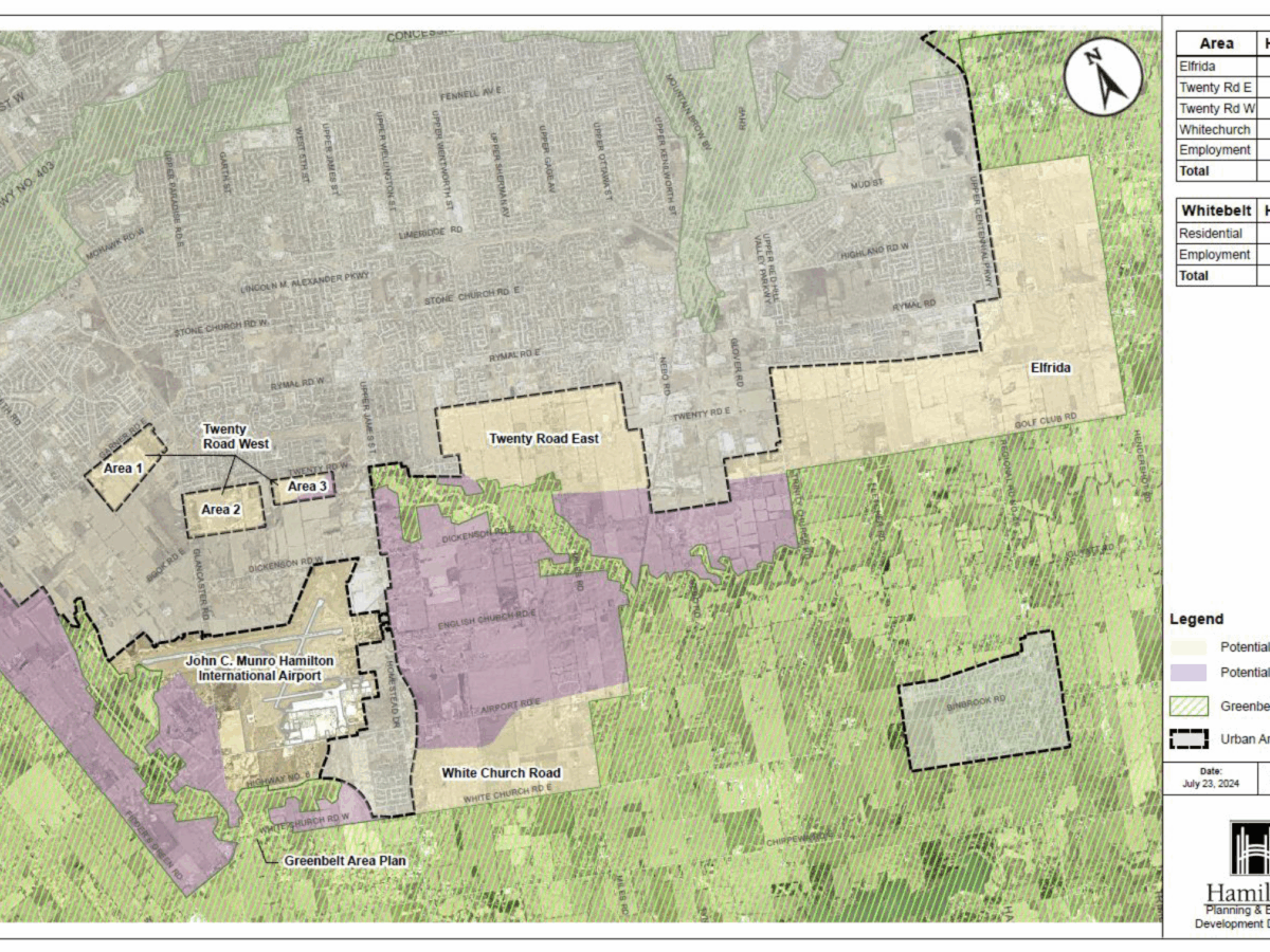Joey’s Liveposts Replay: Day One, Ontario Land Tribunal Hamilton Urban Boundary Expansion, Phase I Hearing on April 13, 2026