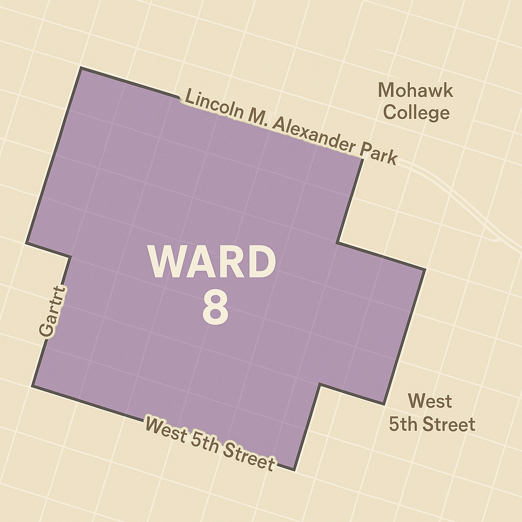 Ward 8 Map Configuration B