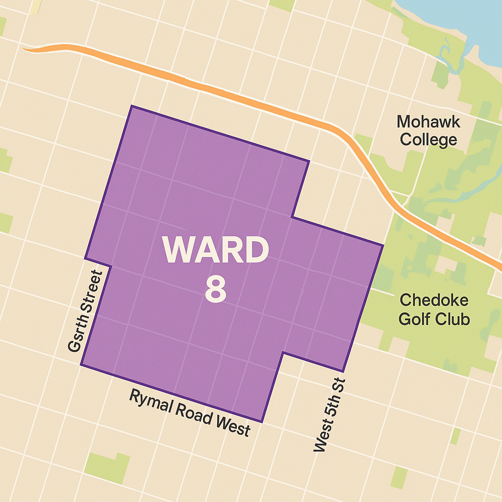 Ward 8 Map Configuration C