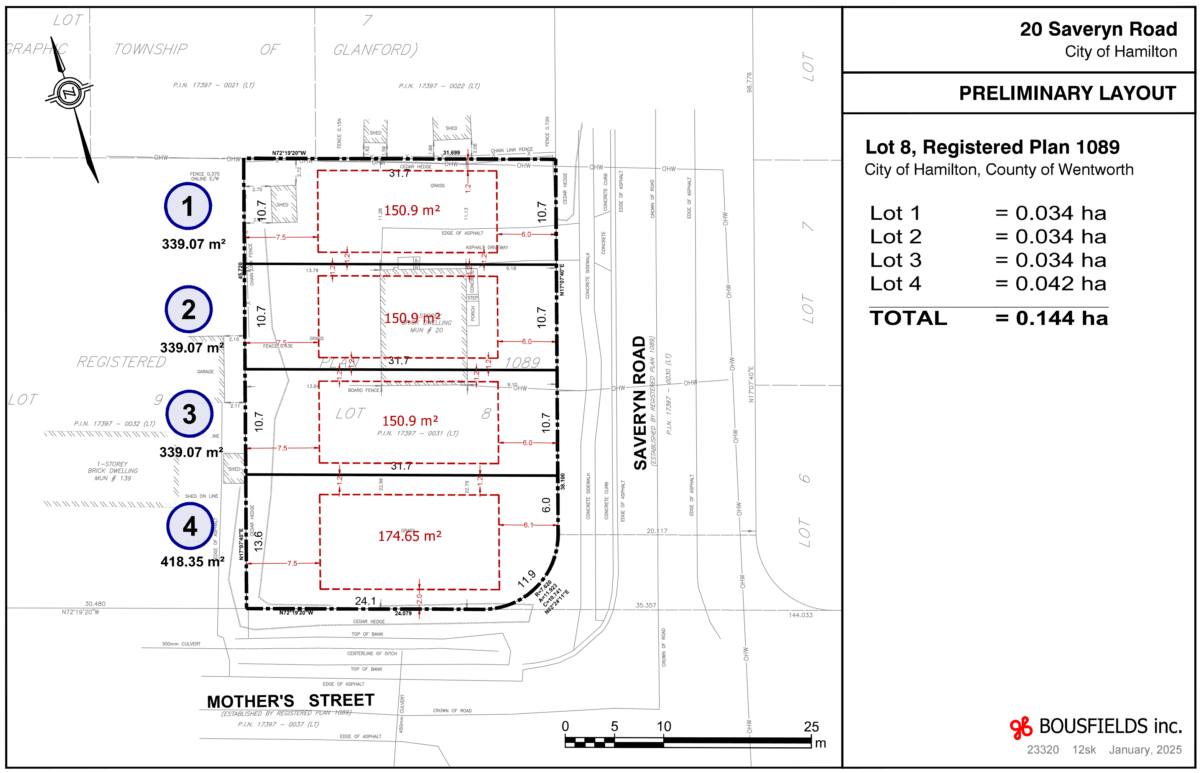 Hamilton Planning Committee Approves Four Homes Near the Airport