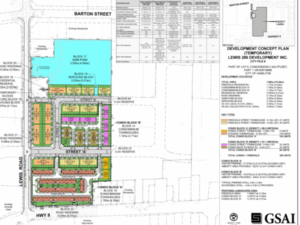 Lewis Road Development: Branthaven and City Tell OLT Settlement Is ‘Very Close’