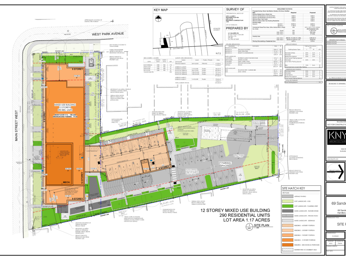 An architectural site plan labeled "12 Storey Mixed Use Building" for 1630 Main Street West and 69 Sanders Boulevard in Hamilton. The drawing shows a large building footprint divided into sections of 4, 9, and 12 storeys. The 1.17-acre lot layout includes a 27-space surface parking lot at the rear , vehicular access from Sanders Boulevard , and landscaped "softscape" areas bordering the property. The plan highlights the proximity to residential homes on West Park Avenue and includes a "Site Hatch Key" for building heights and land use types.