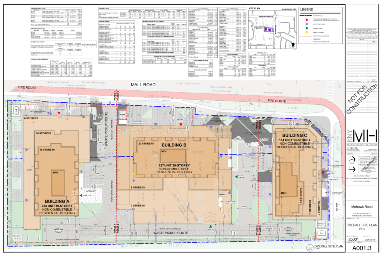 A technical architectural site plan for the property at 416 Mohawk Road East. The drawing shows three building footprints shaded in tan, labeled Building A, B, and C, situated between Mohawk Road and Mall Road. The plan includes detailed tables for unit counts, parking requirements, and landscaping, with a "NOT FOR CONSTRUCTION" stamp on the right side.