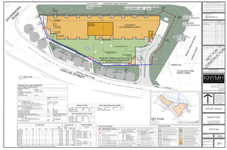 A highly detailed architectural site plan document outlines a proposed residential development for 1 Old Ancaster Road. The central schematic illustrates the footprint of a 12-storey building containing 153 residential units, featuring a rooftop terrace above a secondary five-storey podium. The property lines are bordered by Governors Road, Ogilvie Street, and designated environmental setback buffers for nearby Spencer Creek and Spring Creek. The lower left quadrant contains extensive zoning by-law summary tables detailing site areas, suite breakdowns, and parking schedules, while the right margin features a site hatch key, a key plan, and the corporate title block for KNYMH Architecture + Solutions noting the client as Effort Group. A large angled stamp reads not for construction along the right edge under flat digital schematic lighting.