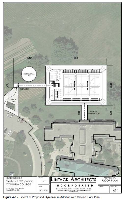 A professional architectural site plan and ground floor drawing is overlaid onto a faded green aerial landscape background to detail a new facility development project. The schematic depicts a large rectangular gymnasium building expansion containing three indoor basketball courts surrounded by a running track, connected to the existing multi-winged school building footprint by a structural corridor labelled as a school connection. The drawing includes precise engineering measurements, a dedicated drop-off driveway lane with a parking configuration on the left, a circular mechanical pit, and a formal corporate title block at the bottom edge identifying the project as a 1,370-person stadia design for Columbia College by Lintack Architects Incorporated.